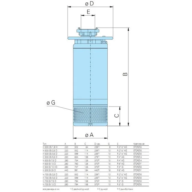 Аварийный дренажный насос HOMA H500B/10 HDA